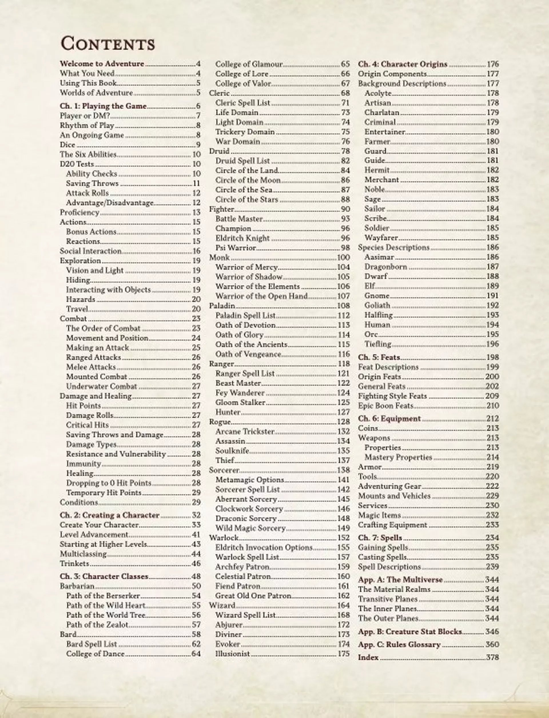 D&D Players Handbook (5.5e)
