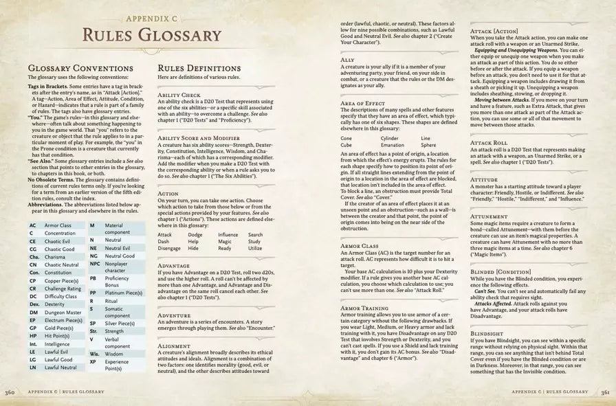 D&D Players Handbook (5.5e)